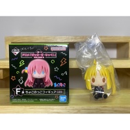 Chokonokko Nijika Ijichi-Bocchi the Rock