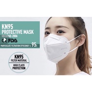 KN95 Mask 5-Layer Filter Efficiency≥95% / KN95 Face Mask with Valve ≥95%/ Disposable Medical Mask 3 