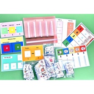 Learning materials ️AAC ️/PECS Image exchange system