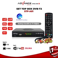 Set Top Box Tv Digital Advance //Set Top Box Tv Digital Receiver