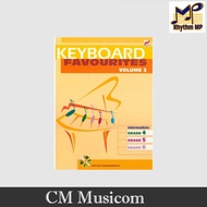 Keyboard Favourite w/CD Volume 3 Intermediate Grade 4-6 (Rhythm)