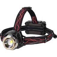 GENTOS GH-300RG LED Headlamp, USB Rechargeable, 800 Lumens, 13 Hours of Operational Runtime, Rear Vi