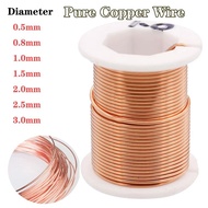 T2 Pure Copper Wire Coil Soft Conductive Copper Wire Thin Copper Electrical Wire Line Bare DIY Dia 0