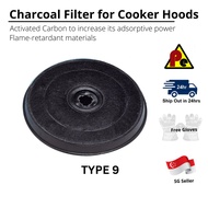ACTIVE CARBON FILTER COOKER HOOD CHARCOAL FILTER SMEG BOSCH SIEMENS TURBO TECNO