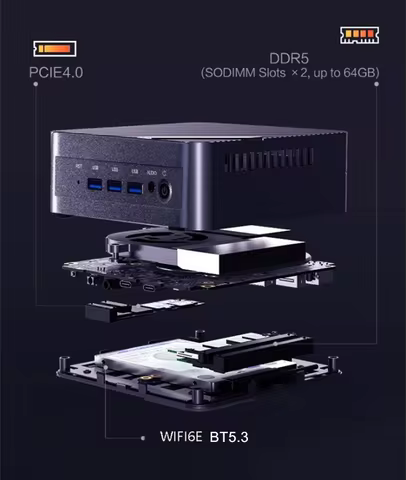 Topton Gaming Mini PC Intel i7 1365U ES Metal Nuc 10 Cores Thunderbolt 4 2*DDR5 2*2.5G LAN Firewall 