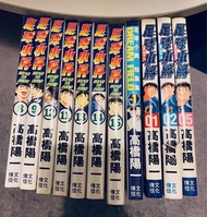 足球小將 漫畫 如圖