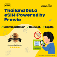 Thailand eSIM Data Roaming | High-Speed Data | Topup Available | QR Code via Email | AIS/ DTAC