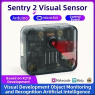 Image Recognition AI Camera Module