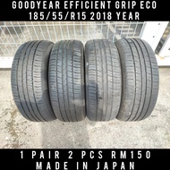 185/55/R15 GOODYEAR EFFICIENT GRIP ECO Hybird 2018 Years Tyre / Tayar ( Made In Japan )