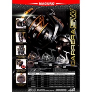 Maguro Carrera's Latest Spinning Reel SW Spinning Reel Reel Spinning
