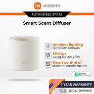 Xiaomi Smart Scent Diffuser