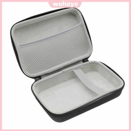 Protective Storage Bag with Mesh Pocket for 8Bitdo Retro Mechanical Keyboard [wohoyo.sg]