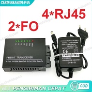 Media Converter 11 Switch 2 Fiber Optic SC AB 4 RJ45 Transceiver f T6E9