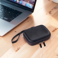 EVA Hard Carrying Case Shockproof Hard Drive Case Anti-Scratch with Mesh Bag&Hand Strap for Samsung 
