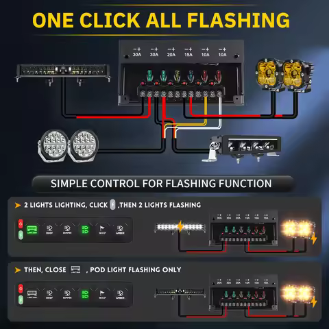 UNI-SHINE 4/6 Control Panel Wireless Touch Control Multi-Function Electronic Relay RGB Click Flashin