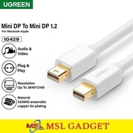 UGREEN Kabel Mini DisplayPort Mini DP to Mini DP Male to Male