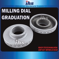CNC Milling Machine Dial Indicator Graduation