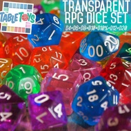 Transparent RPG Dice Set (D4, D6, D8, D10, D10%, D12, D20)