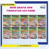 WOW GRAFIK SPM TINGKATAN 4&5 KSSM