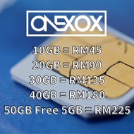 onexox season pass DATA