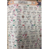 Al Quran Ada rumi, terjemahan