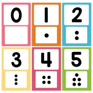 Flashcards Đồ Chơi Giáo Dục Cho Trẻ Em Đồ Chơi Hình Tròn Đơn Mặt Đồ Chơi Giáo Dục Sớm Cho Trẻ Em Từ