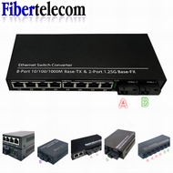 1F2E 2F2E 1F4E 2F8E 2F4E 4F3E 8F2E Optical fiber Media Converter Gigabit Fiber Switch With Power Sup