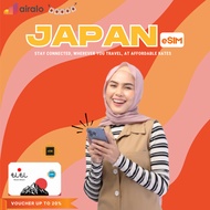 🔥 Tjourney Japan eSIM | Airalo Digital eSIM for Tourist | 4G/5G Mobile Data | No Roaming | Travel eS