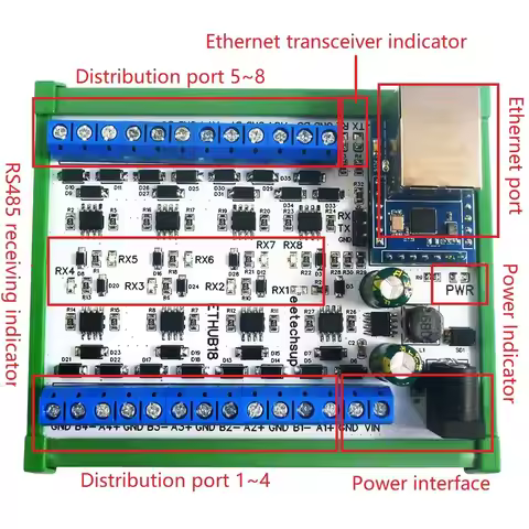 1 PCS Ethernet Network Modbus Industrial Gateway Serial Server RJ45 to RS485 HUB Converter UDP TCP M