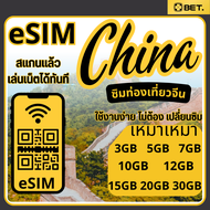 eSIM จีน/รองรับ 5G/4G / ไม่ต้องใช้ VPN /ซิมเน็ตเดินทางจีน/เหมา 3GB-5GB-7GB-10GB-10GB-15GB-20GB-30GB