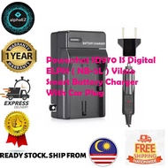 Powershot SD970 IS Digital ELPH ( NB-5L ) Viloso Smart Battery Charger With Car Plug