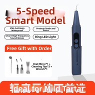 Ultrasonic Dental Calculus Remover For Pets