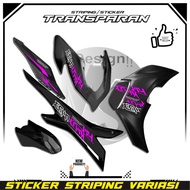 Motif SETIKER New Thailand Aerox Transparent Sticker Variations New Design