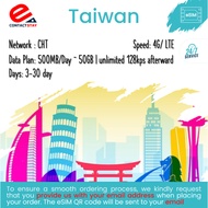[eSIM] TAIWAN 500Mb/Day