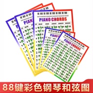 88-Key Home Piano Chord Fingerprint Color Beginner Keyboard Piano Chord Score