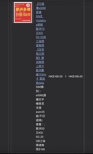 Vodafone 歐洲多國 5G eSIM卡