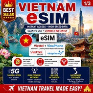 eSIM Vietnam Travel eSim Unlimited Data (eSIM)