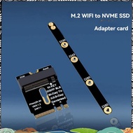 PCIE 4.0 M.2 NVME Adapter SSD PCIE Adapter Installation for 2230 2242 2260 2280 M2 NVME SSD Riser Ca