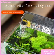 ADVA Waterfall Filter Box, Built-in Circulating Fish Tank, Durable Silent With Water Pump Wall Mount