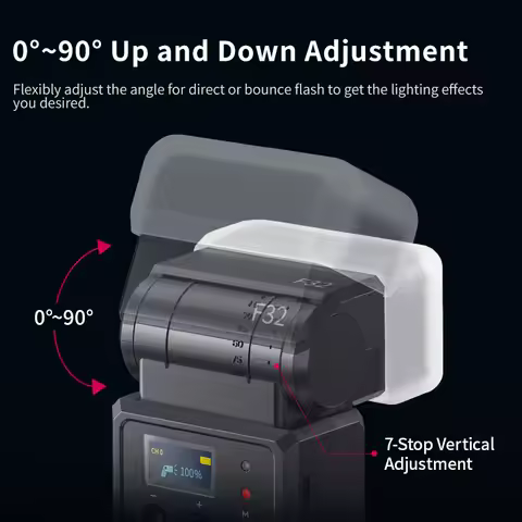 Ulanzi F32 Camera Speedlite TT-01 Wireless Flash Trigger for Street Snap photograph for Sony Canon N