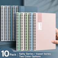 Simple Office Notebook/Coil Notebook A5/B5 Binder Notebook Coil Notebook Loose-Leaf Refillable Spira