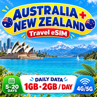 Australia and New Zealand Travel Data eSIM Card with Unlimited (5-20Days 1GB/2GB Daily High-Speed Da