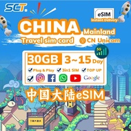 CHINA Travel eSim Unlimited Internet 30GB High speed 4G/5G Prepaid Sim Card【✅ Physical SIM】【✅ Hotspot】【✅ TOPUP】