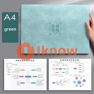 I know A4 mindmaps Spiral Note Books Graph Notebook 80gsm Thick Square Grid Paper 80 Sheets Per Pac