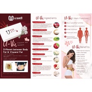 Fat & Carbs Blocker No Rebound Reduce body fat & visceral fat