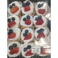 Resume Kerja Siap Edit