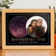 【客製化】閨蜜生日禮物專屬於好姐妹生日當天真實夜晚星空電子檔