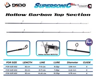 UJUNG JORAN SUPERSONIC PRO CARBON HOLLOW FUJI
