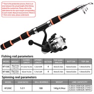 PROBEROS 4.9FT/5.9FT Fishing Rod Telescopic BaitThrowing Fishing Rod Portable and Durable Glass Fibe