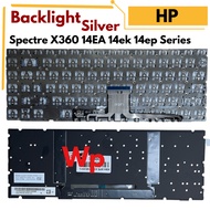 HP Pavilion X360 14-EA 14ek 14em 14ep 14-ek 14-em 14-ep 14-ek1006tu 14-ek0117tu 14-ek0073dx 14-ek007